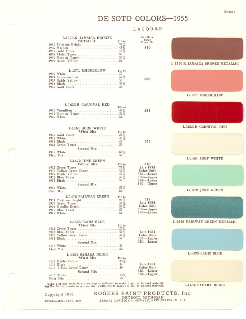 1955 DeSoto Paint Charts Rogers 2